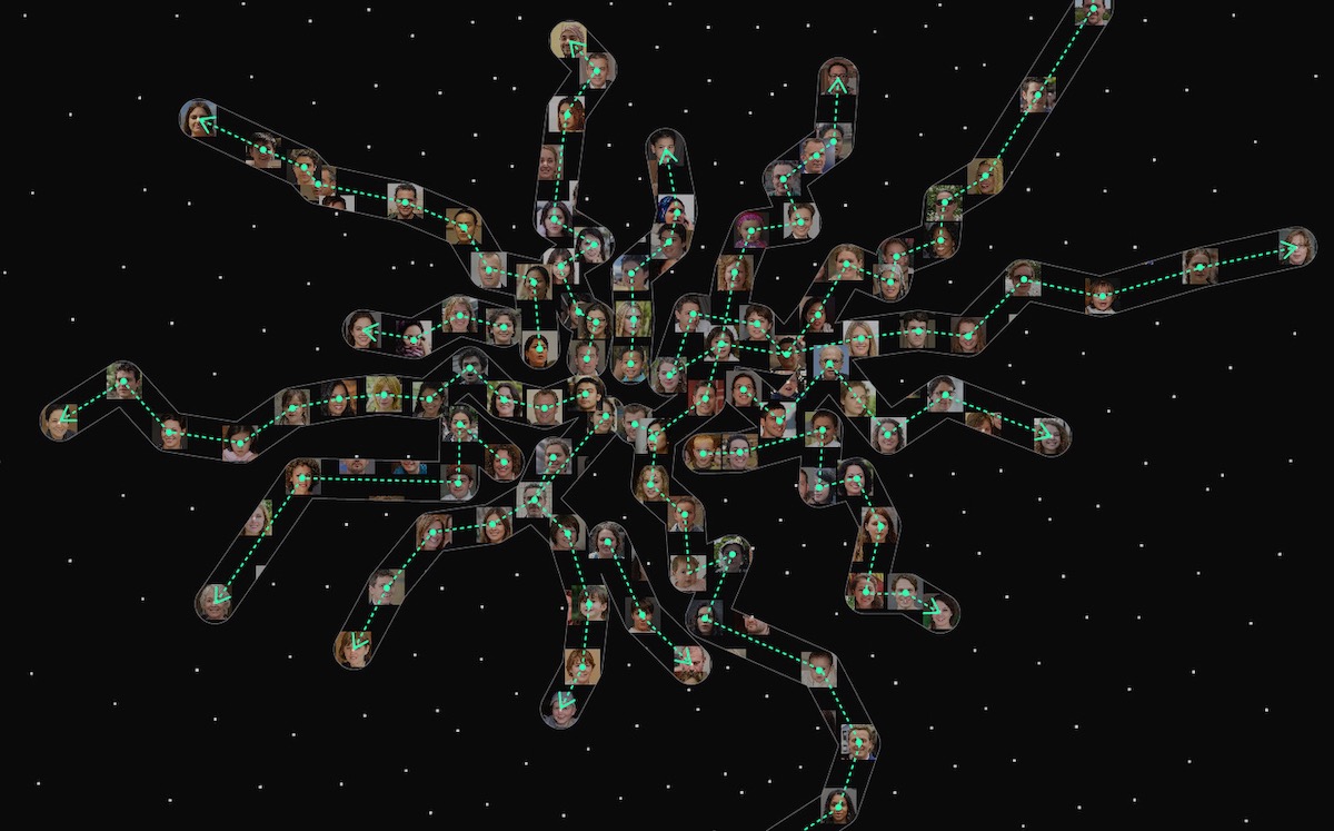 a cloud of tiny generated photorealistic portraits connected with green lines on black background